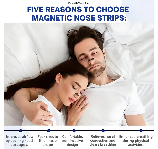 BreatheWell Co. Restful Nasal & Sport Dilator Kit, Open Your Airways. Breathe Freely Anytime. Sleep, Train And Live Better, Naturally.